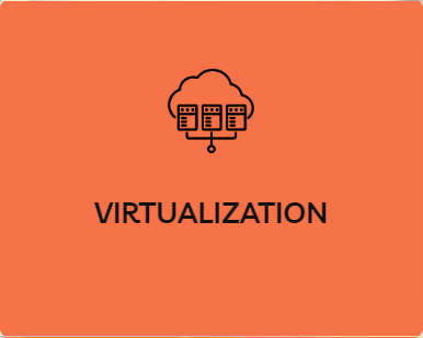 Virtualization